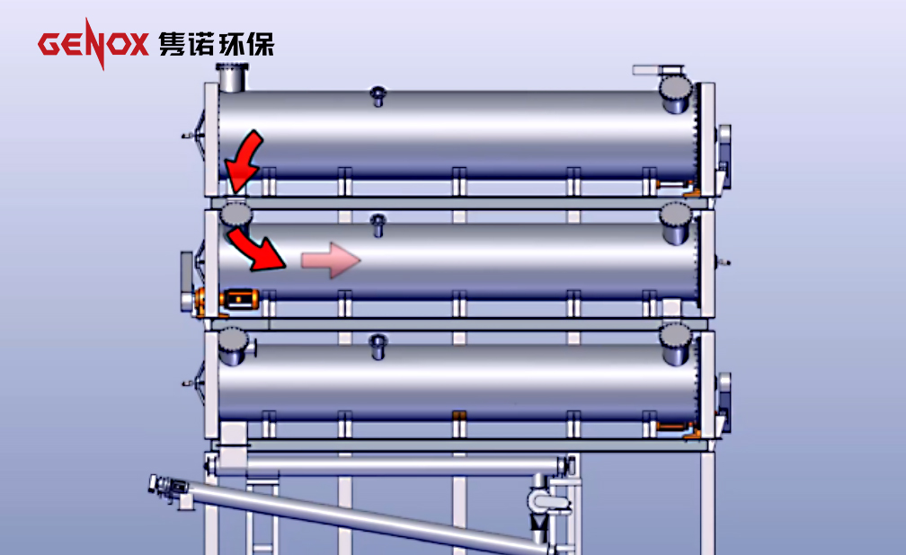 10 Insights into Our Tire Shredding Machines